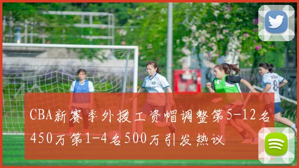 CBA新赛季外援工资帽调整第5-12名450万第1-4名500万引发热议